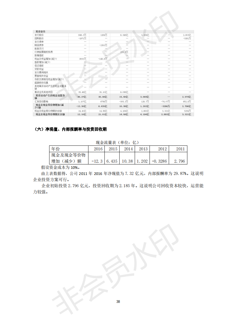 “知行”研学旅行社－项目计划书