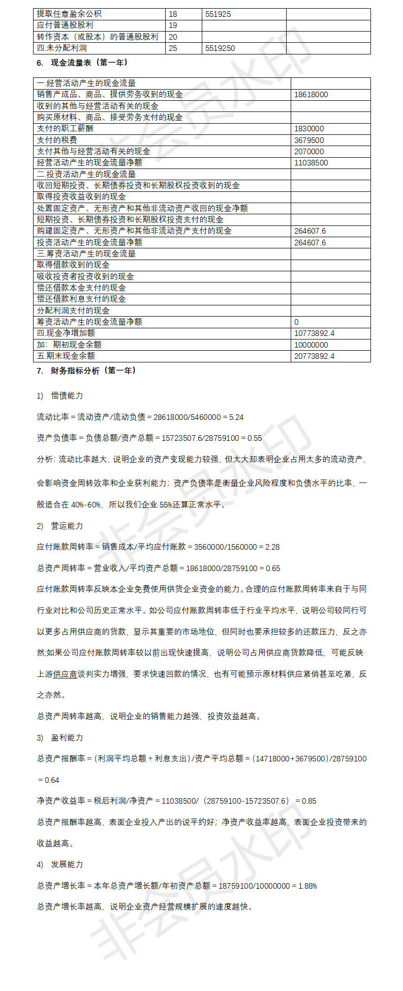 广思博雅－项目计划书