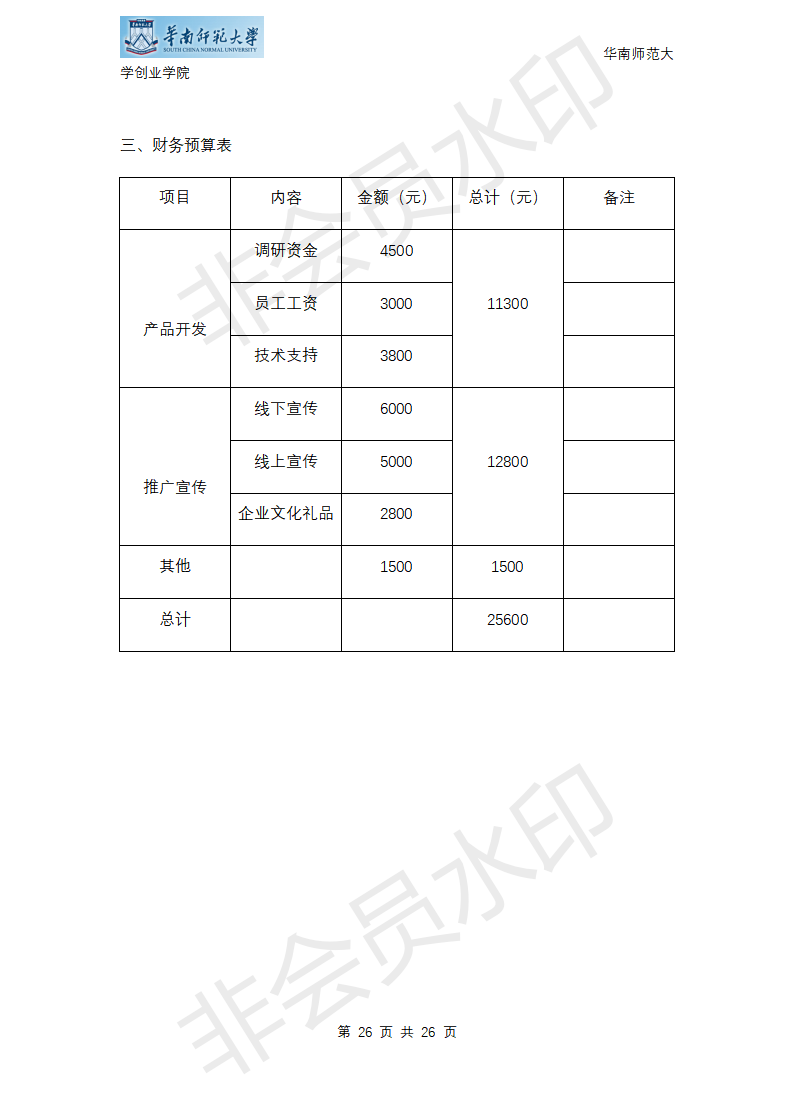 “伴饭“AP-项目计划书