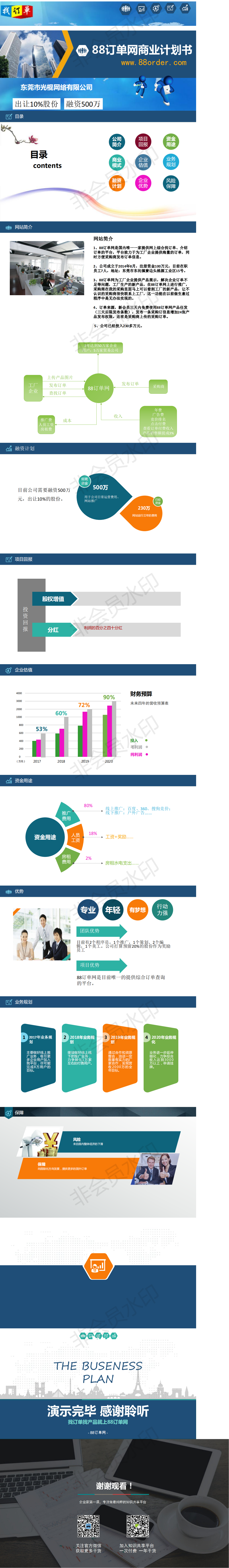 《88订单网》 商业计划书