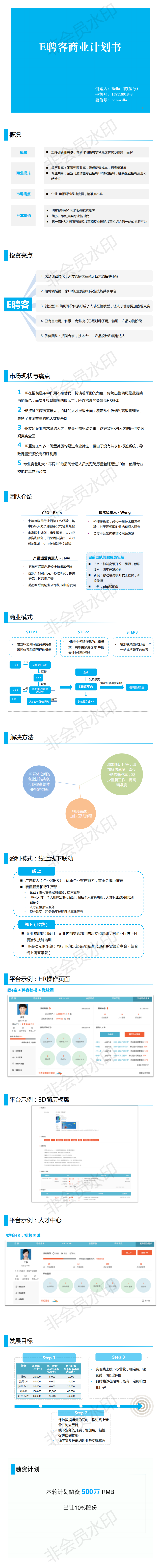 【E聘客】 共享HR专业技能和闲置资源 商业计划书