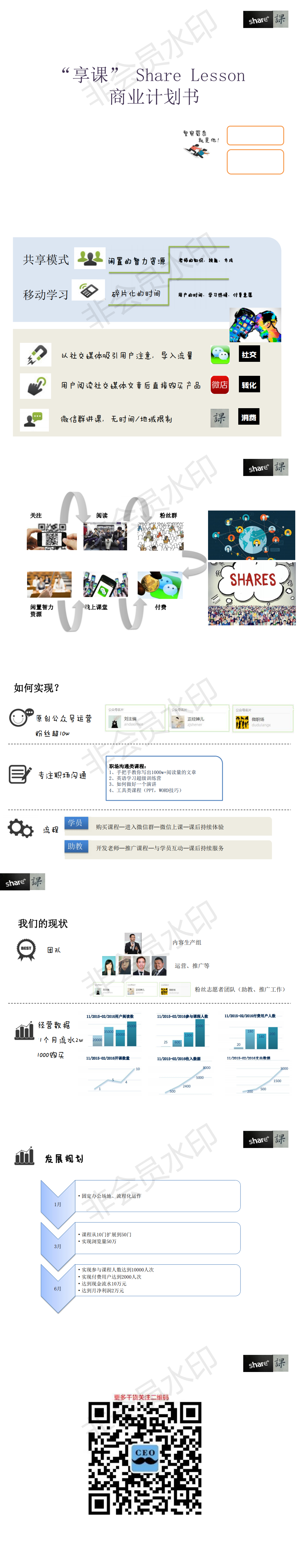 【享课】 共享学习 商业计划书