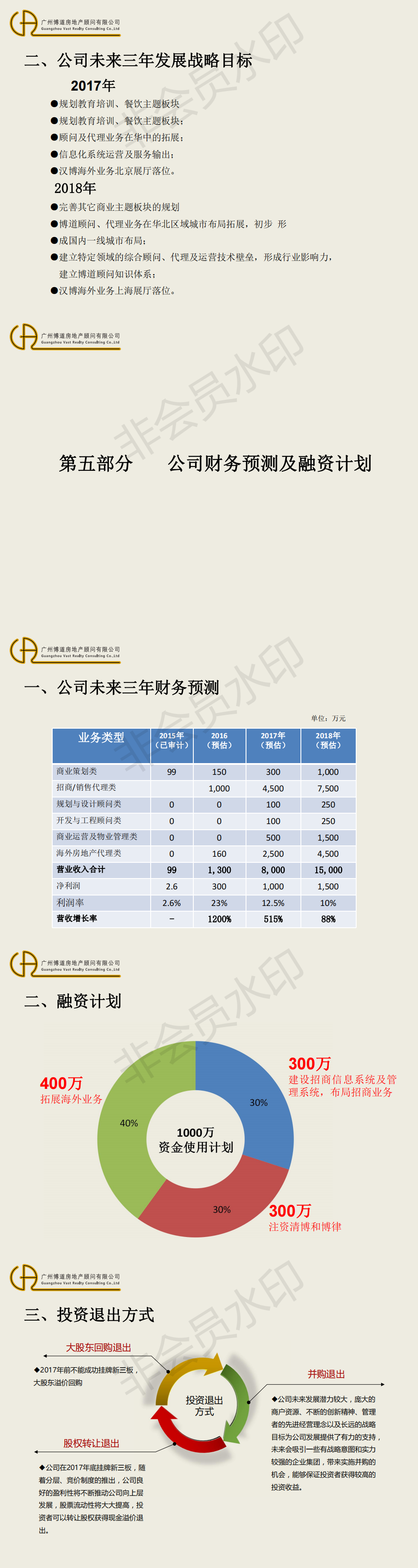 【博道】中国商业房地产一站式专业服务提供商 商业计划书