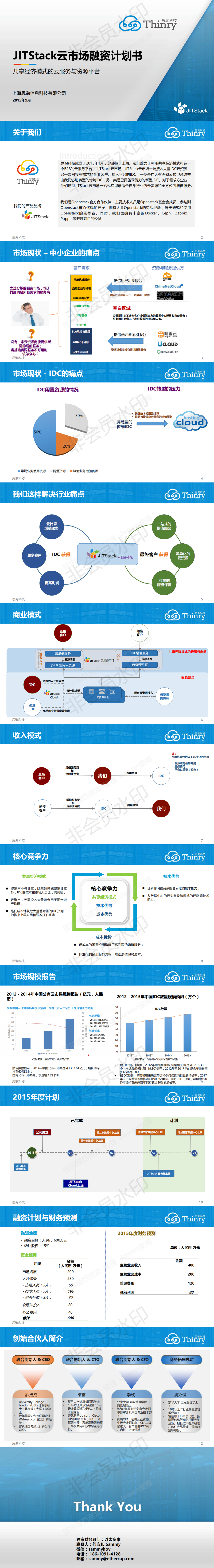 【思询科技】 云服务与资源平台 商业计划书
