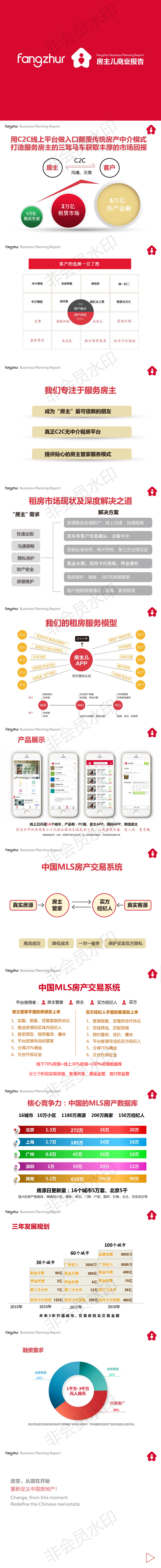 【房主儿】真正C2C无中介租房平台 商业计划书