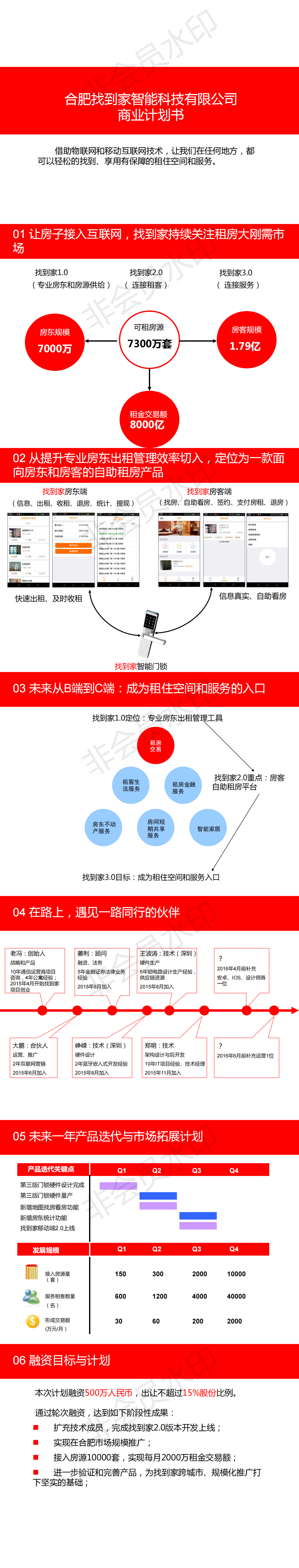 【找到家】房客自助租房平台 商业计划书