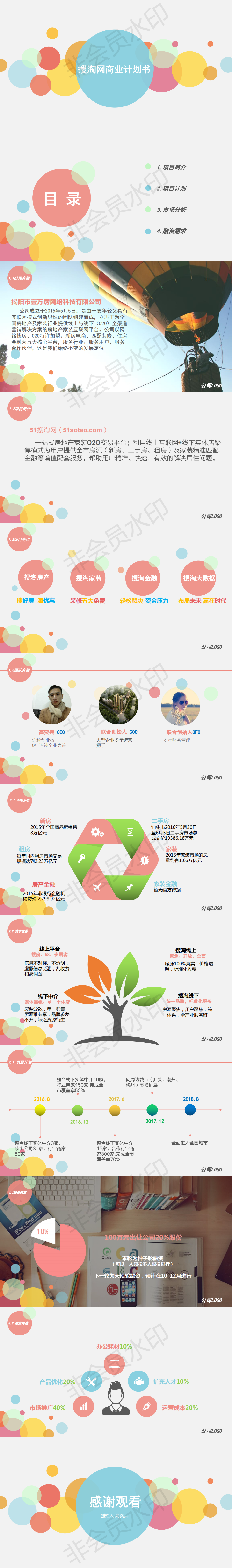 【搜淘网】一站式房地产家装O2O交易平台 商业计划书