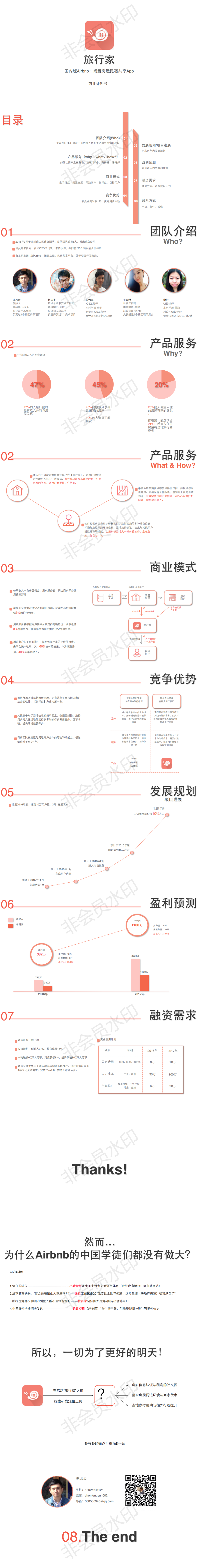 【旅行家】 闲置房屋民宿共享 商业计划书