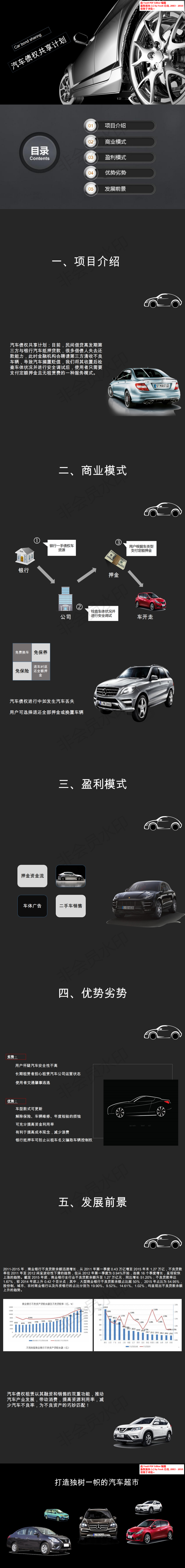 【汽车债权】 汽车债权共享 商业计划书