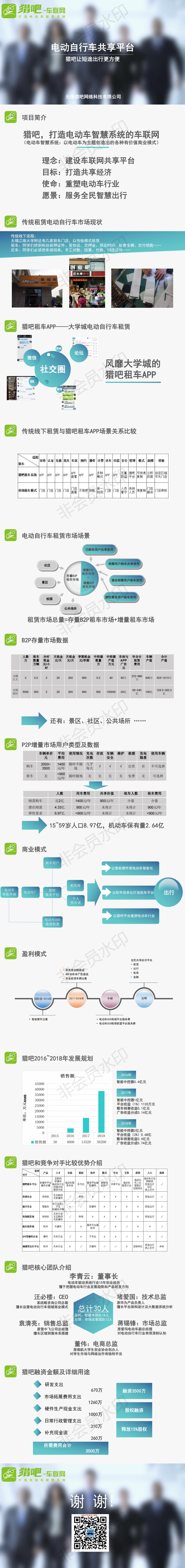 【猎吧】 电动自行车共享 商业计划书