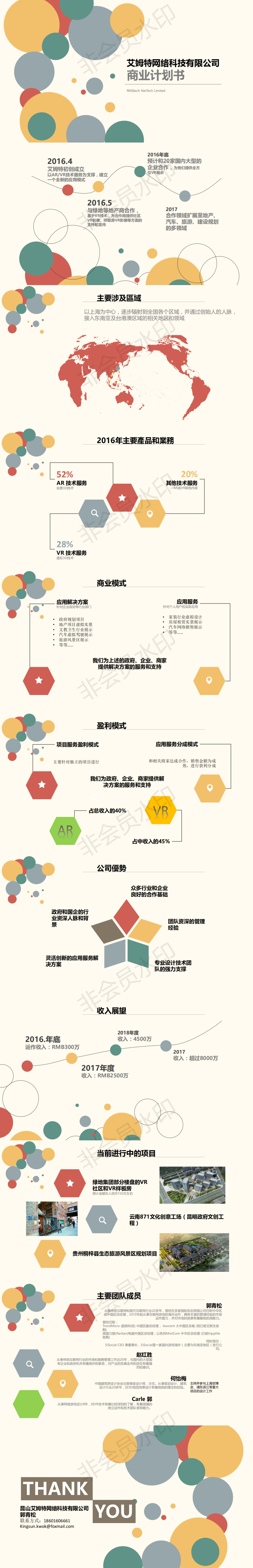 【艾姆特】AR&VR解决方案（地产、景区） 商业计划书