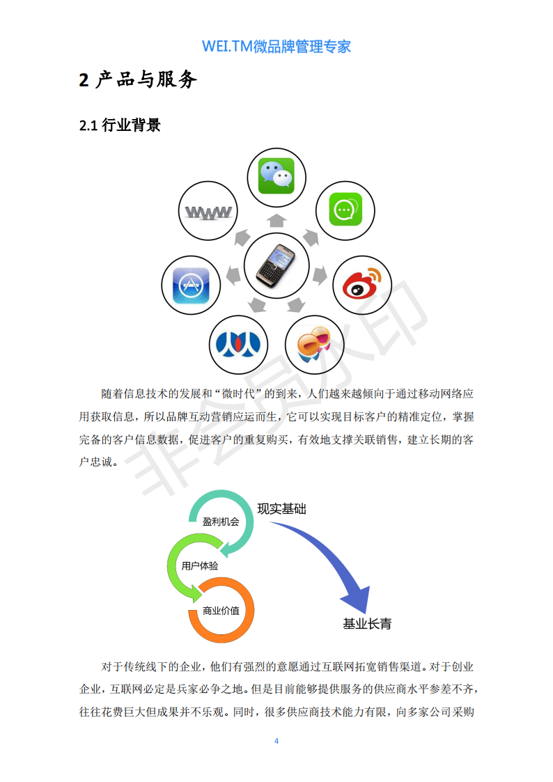 上海财经大学  WEI.TM微品牌管理专家-项目计划书