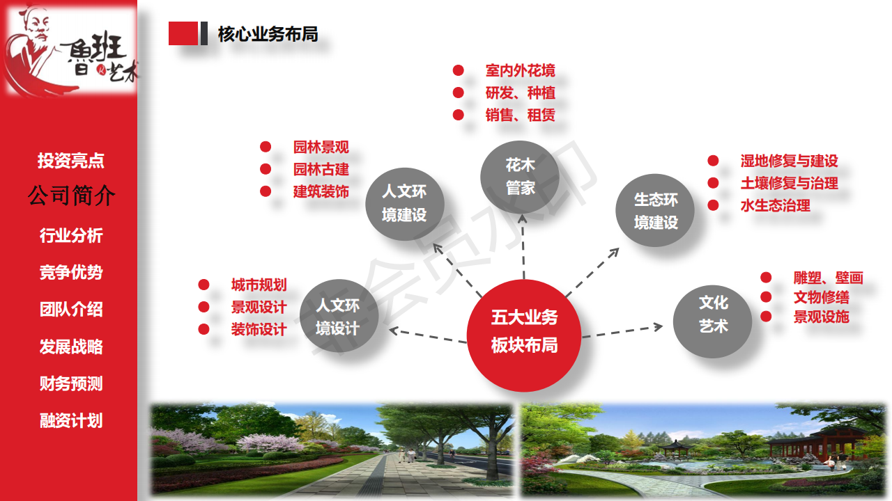 互联网美学服务--鲁班艺术.商业计划书-项目计划书