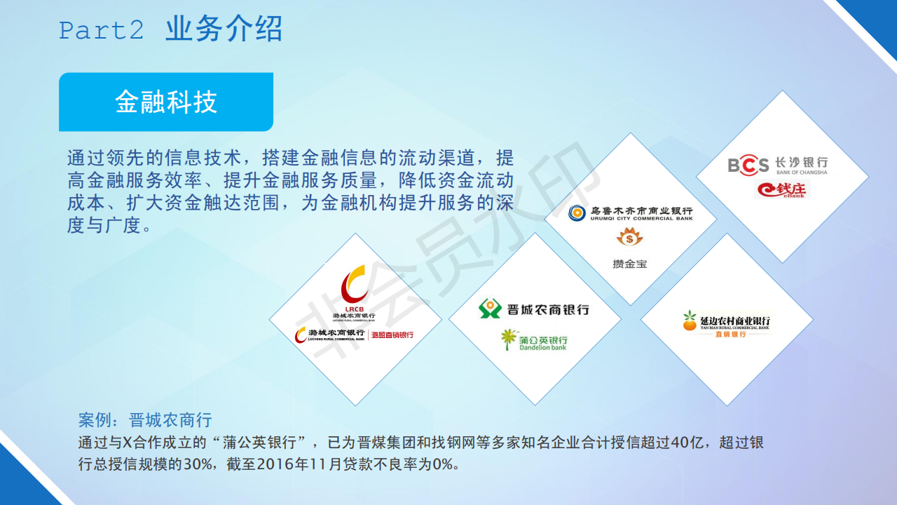互联网金融--X科技.商业计划书-项目计划书