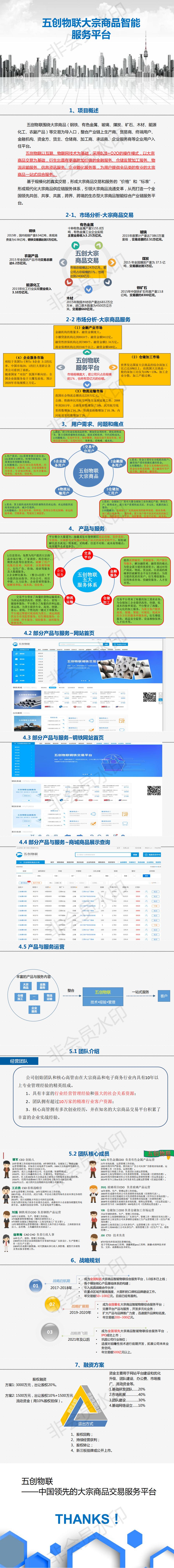 五创物联-商业计划书