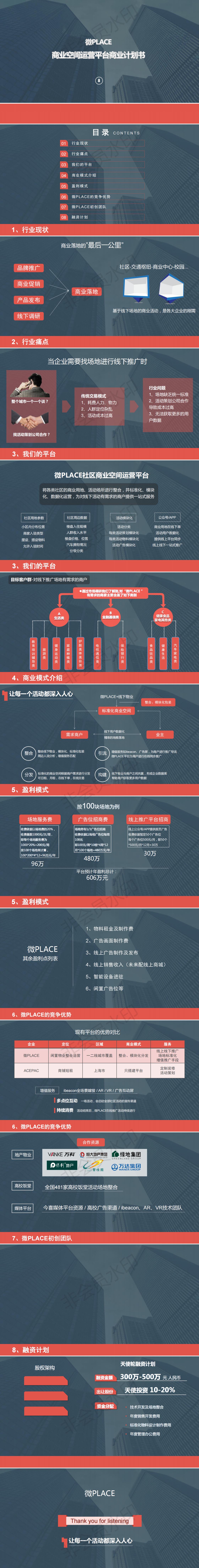 商业用地平台--微PLACE商业空间运营平台 商业计划书