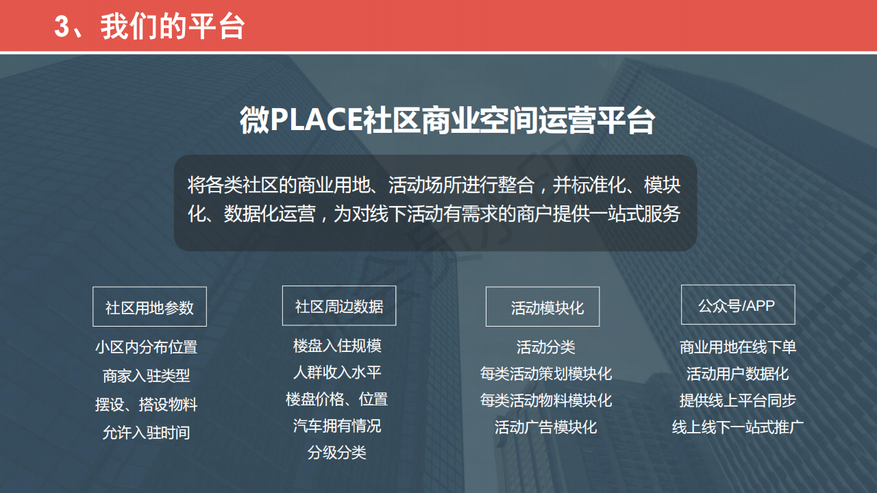 商业用地平台--微PLACE商业空间运营平台 商业计划书-项目计划书