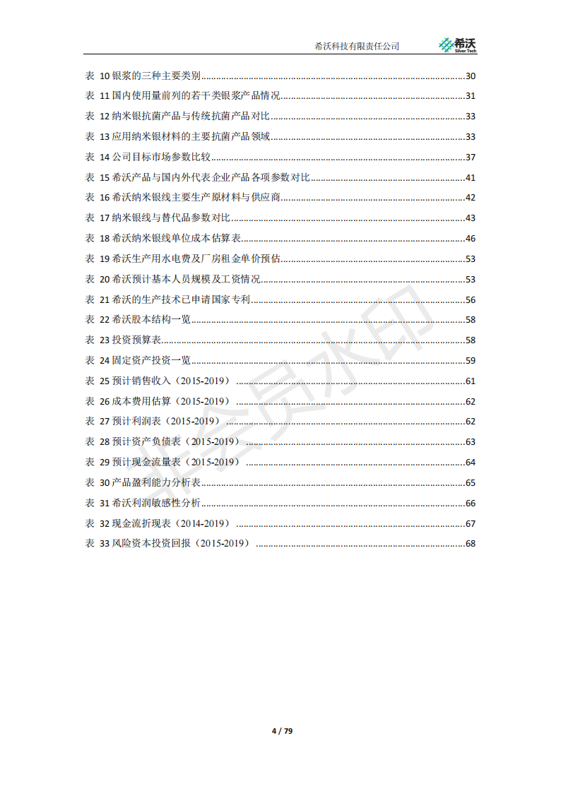 银浆、柔性透明导电膜、抗菌材料用纳米银线项目-项目计划书