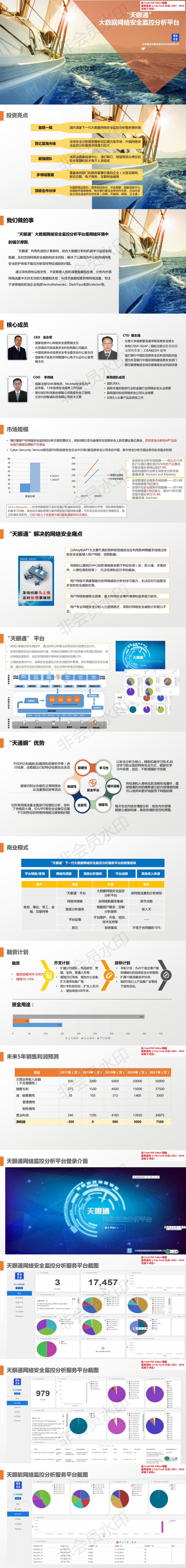 “天眼通”大数据网络安全监测分析平台商业计划书