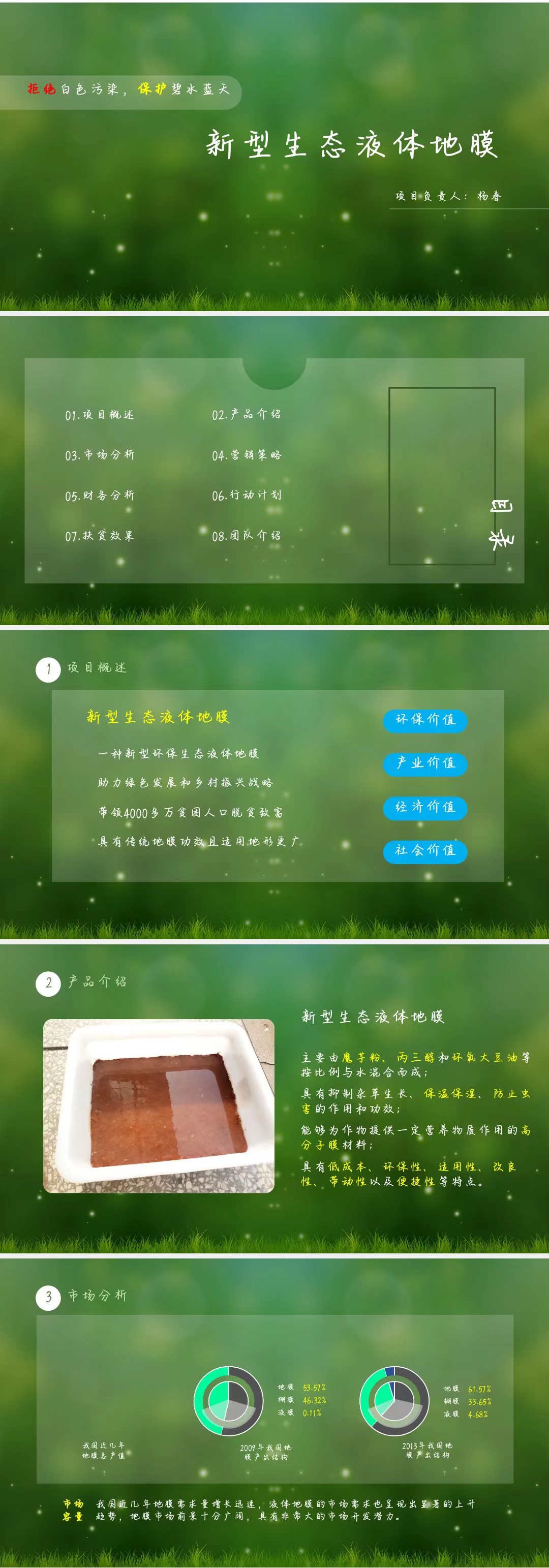 新型液体生态地膜-项目计划书