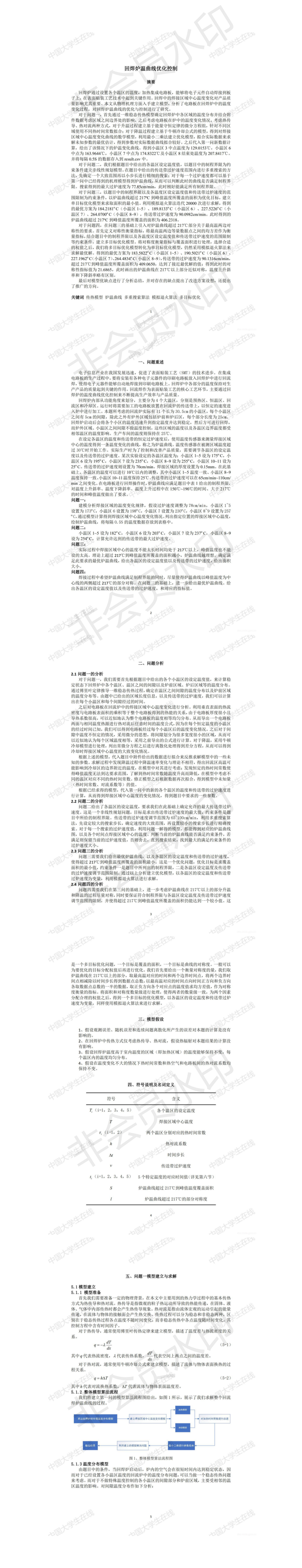 回焊炉温曲线优化控制-论文