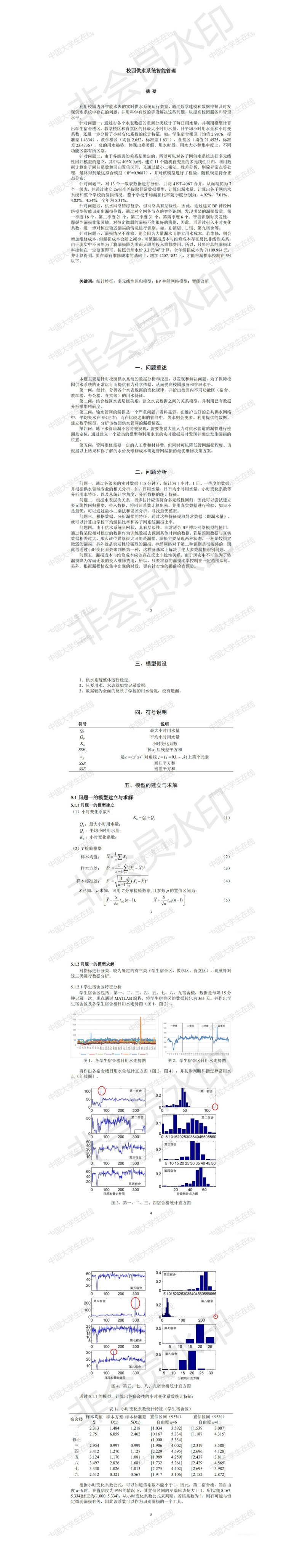 校园供水系统智能管理-论文