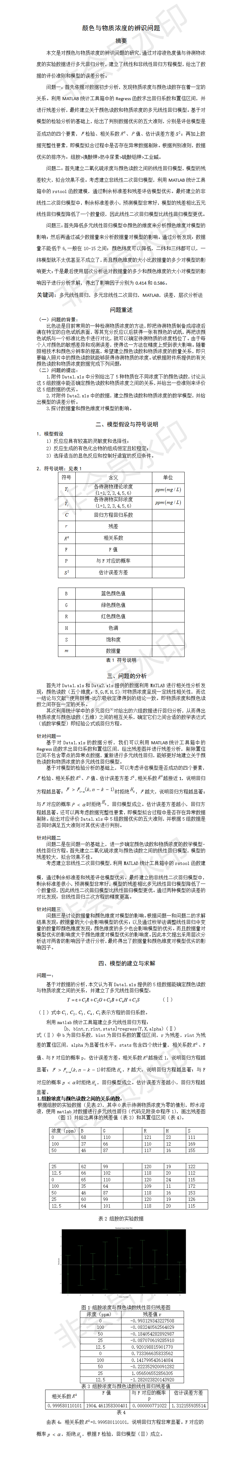 颜色与物质浓度的辨识问题-论文