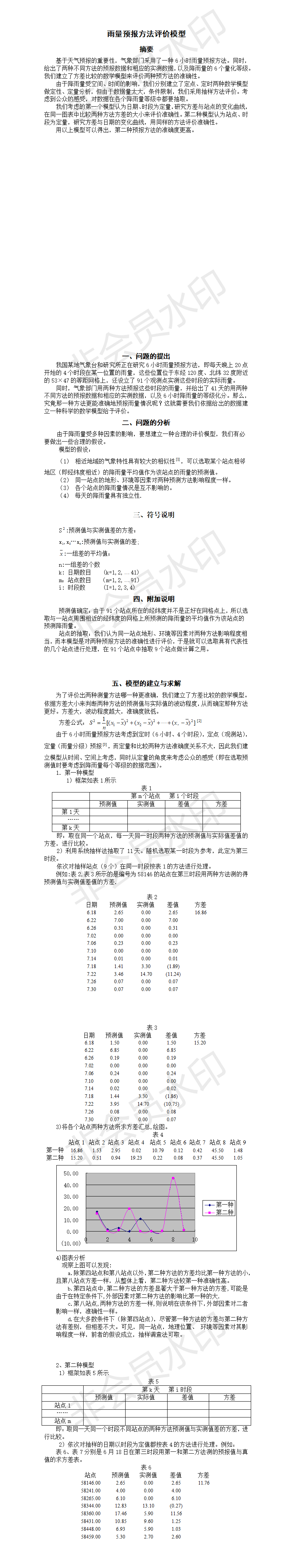 雨量预报方法评价模型-论文