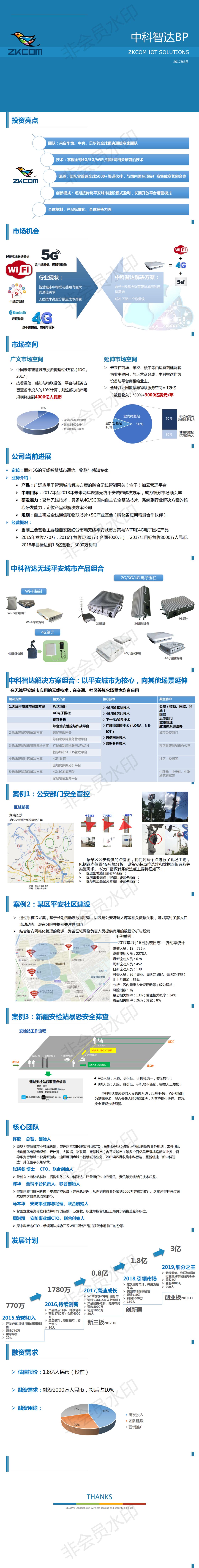 智能移动网络--中科智达.商业计划书