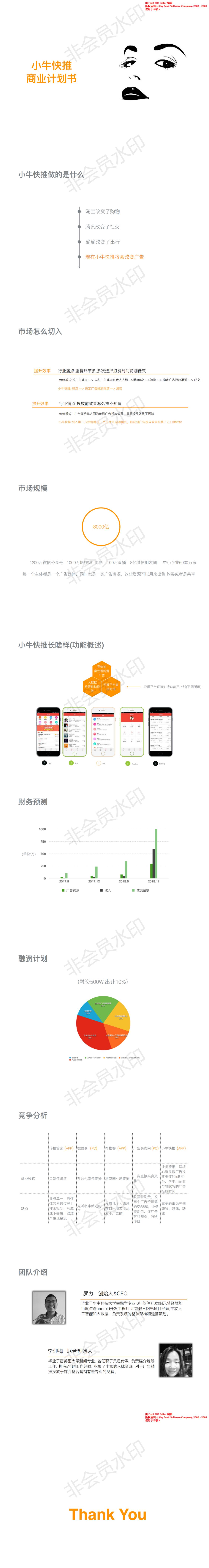 智能精准广告--小牛快推商业计划书