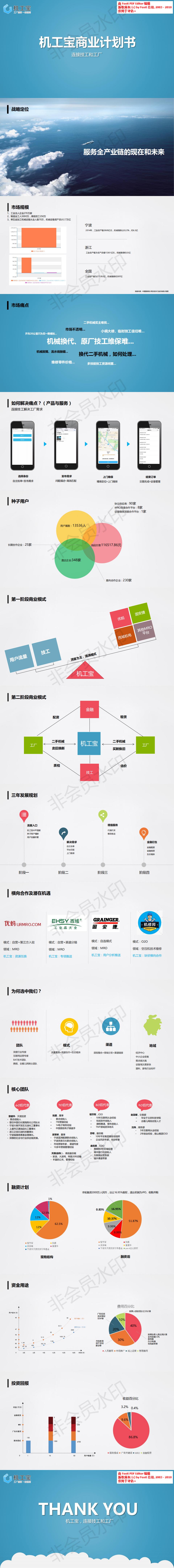 机工宝.商业计划