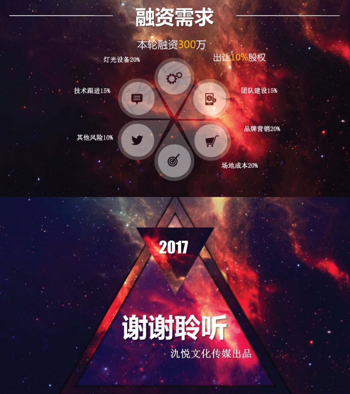 氿悦-文化传媒商业计划书