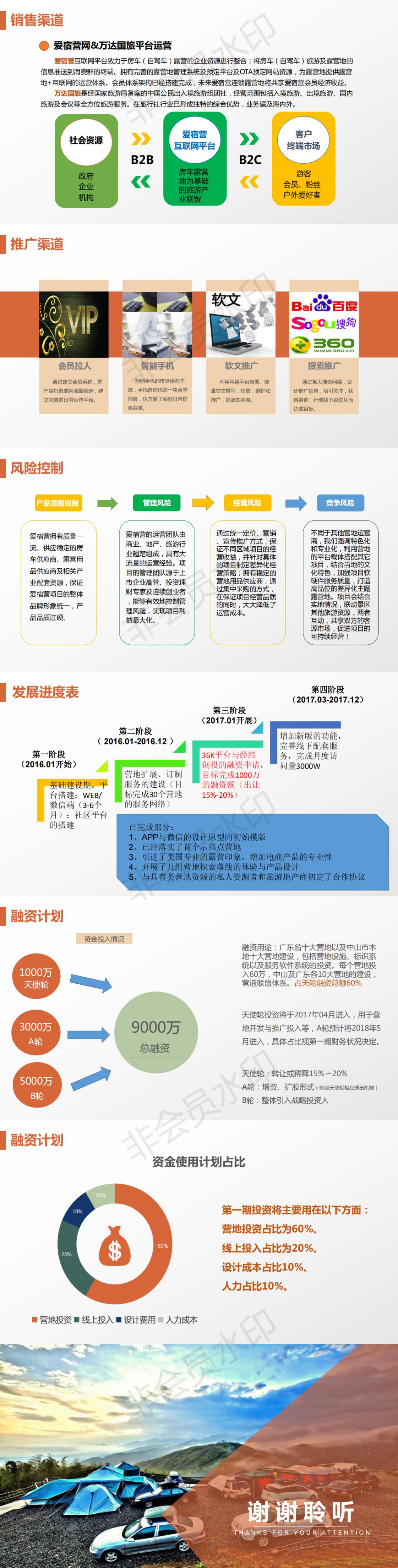 自驾旅游服务--爱宿营.商业计划书