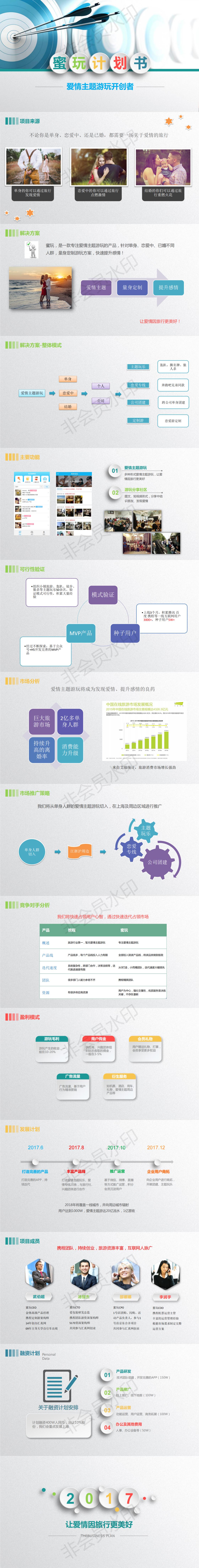 蜜玩--爱情主题游玩商业计划书