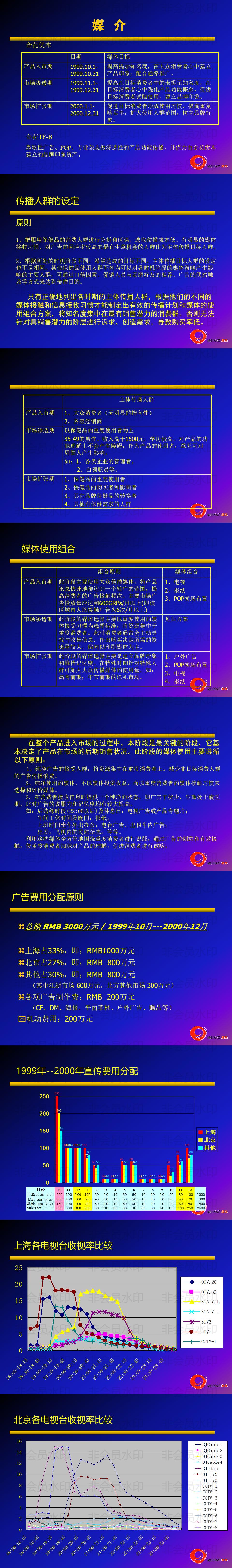 金花优本媒体案