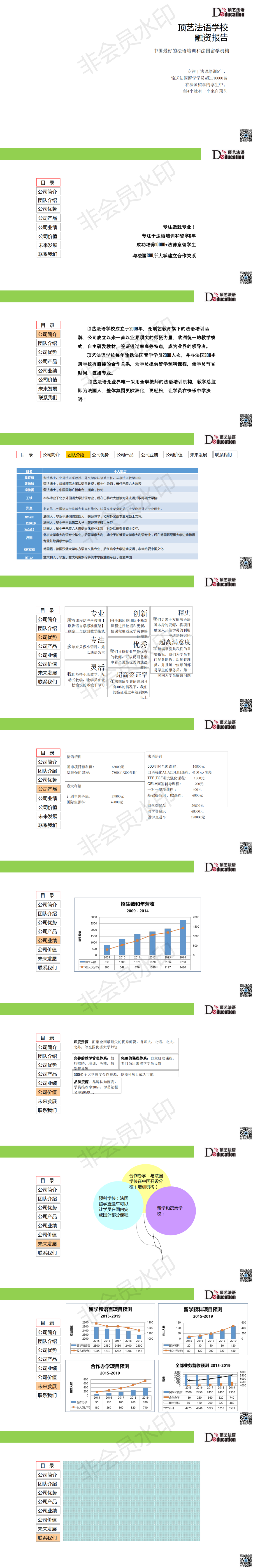 顶艺法语学校-中国最好的法语培训和法国留学机构商业计划书