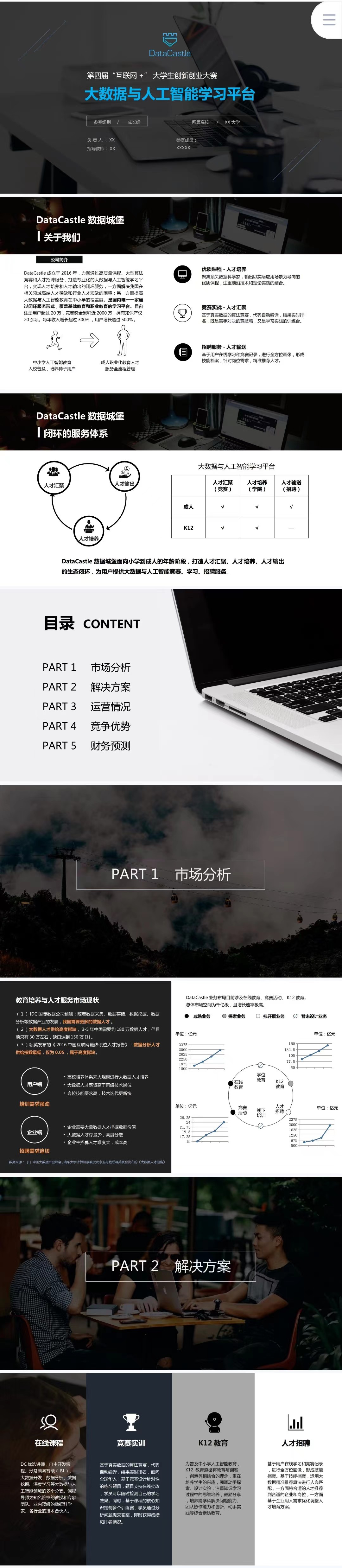 大数据与人工智能学习平台-ppt