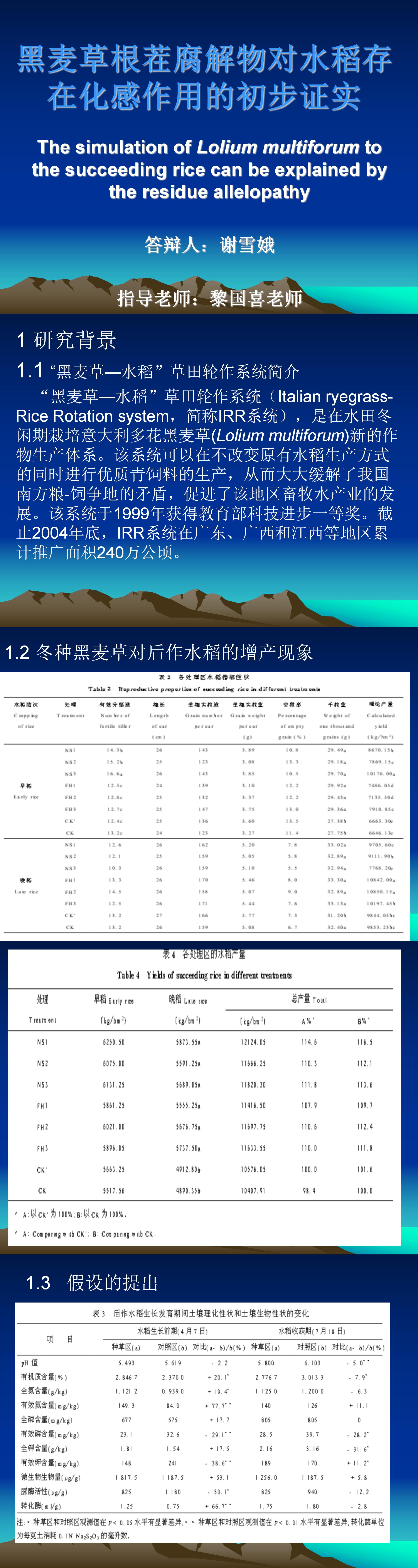 黑麦草根茬腐解物对水稻存在化感作用-PPT