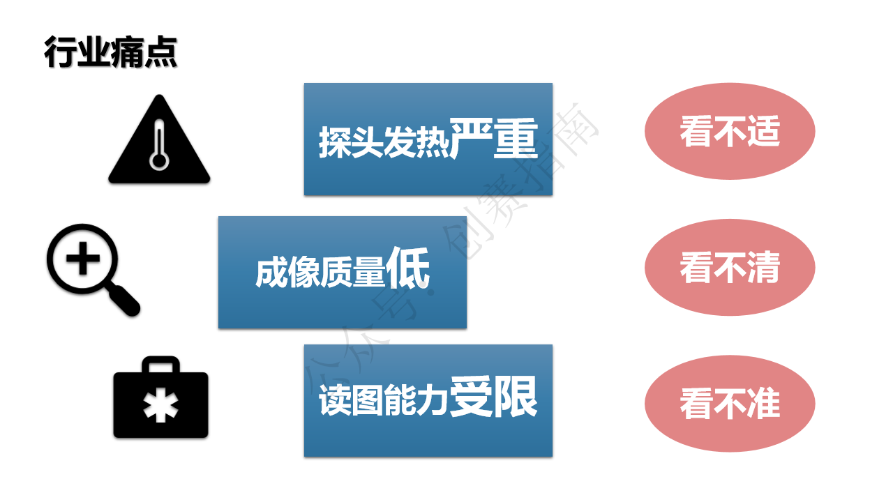 医如反掌——基于射频成像技术的移动超声设备的研发及产业化-项目计划书