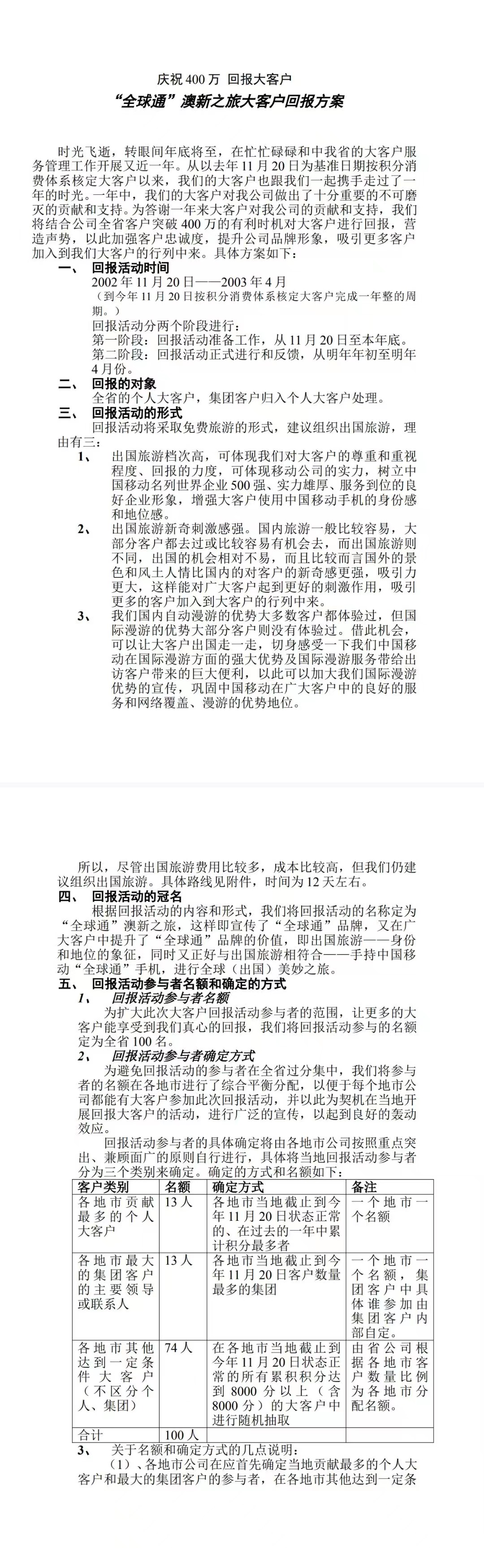 全球通”澳新之旅大客户回报方案