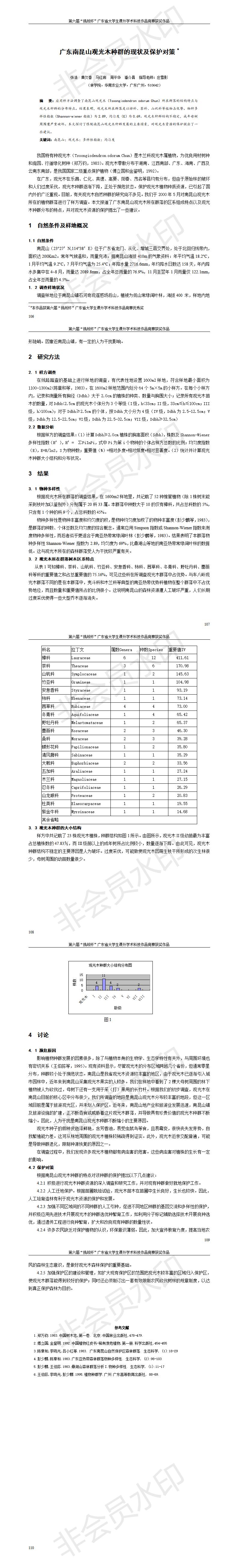 广东南昆山观光木种群的现状及保护对策-项目计划书