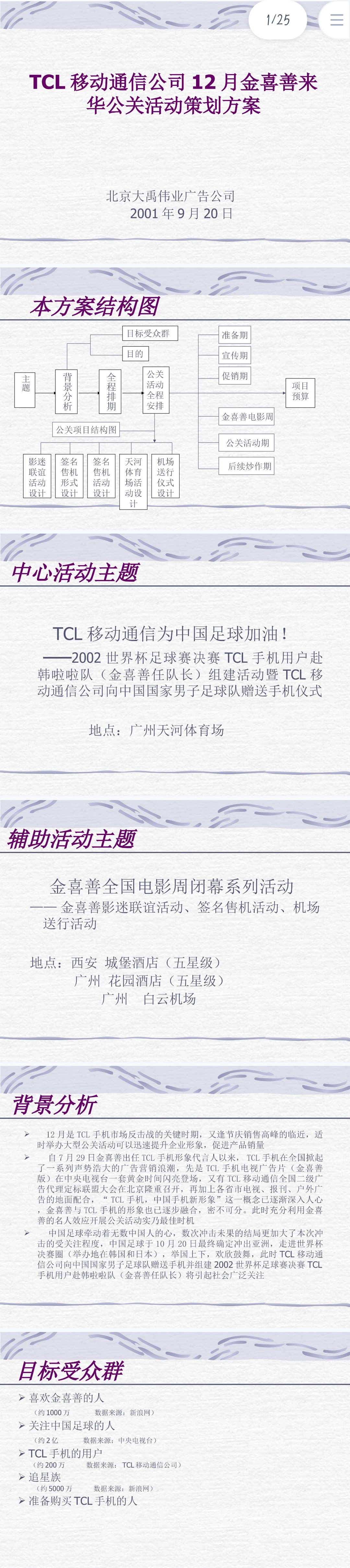 金喜善来华公关-ppt