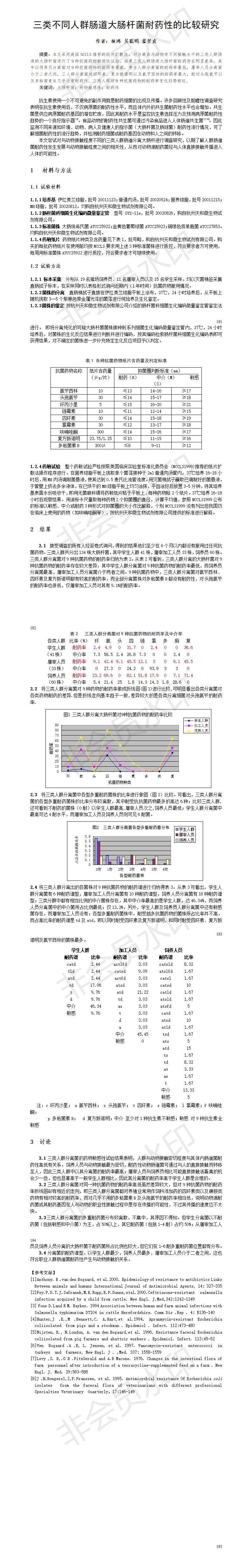 三类不同人群肠道大肠杆菌耐药性的比较研究-论文
