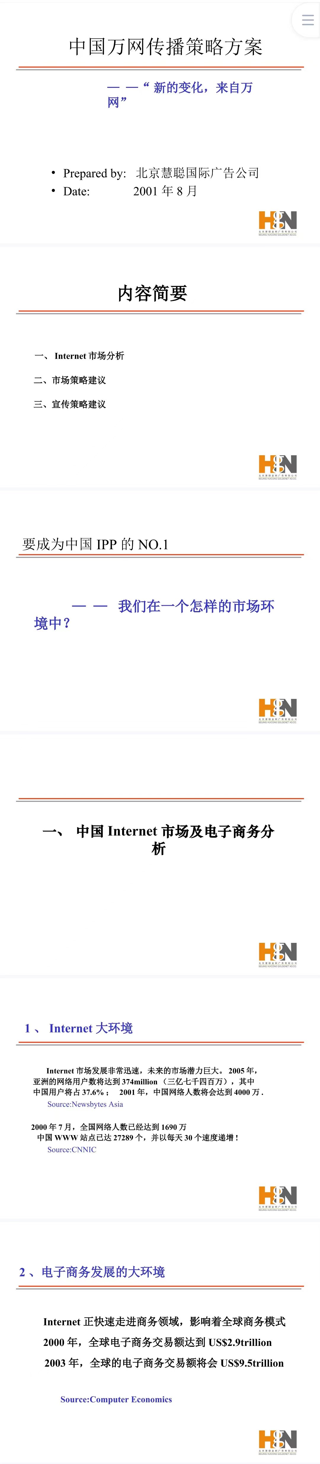 中国万网品牌传播-ppt