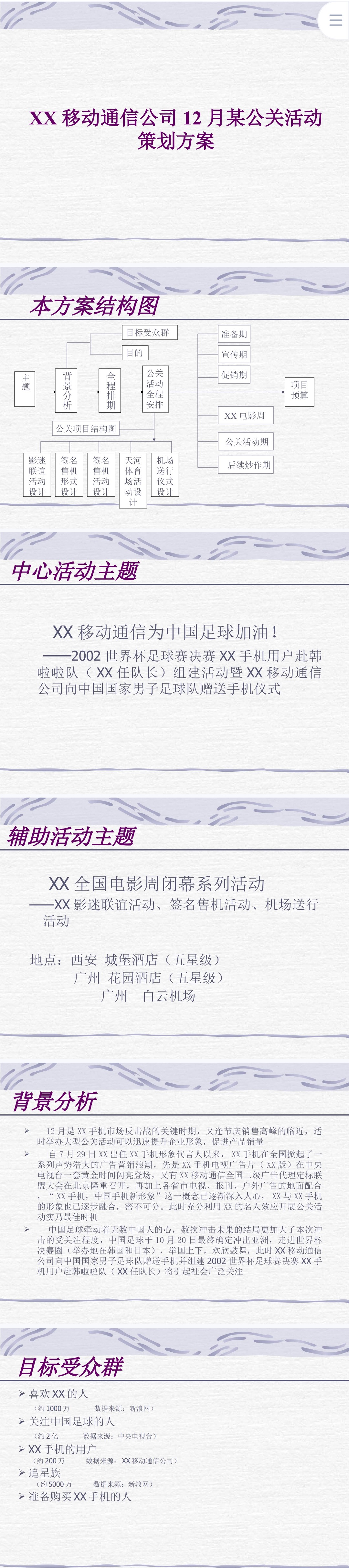 通讯公关活动-ppt