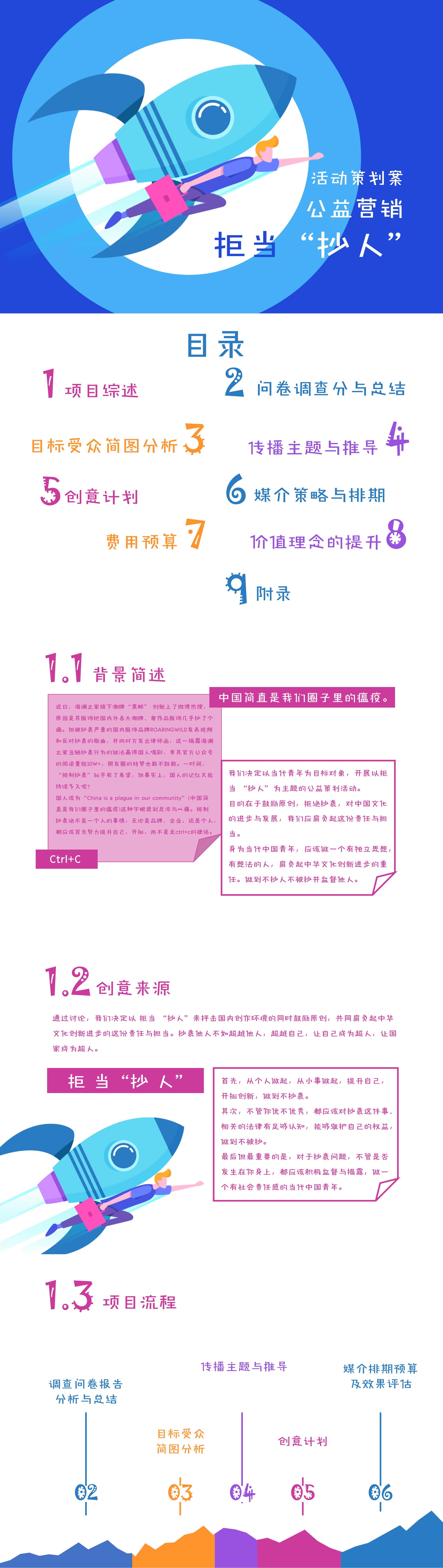 拒当“抄人”-大广赛-2020-策划案类-三等奖