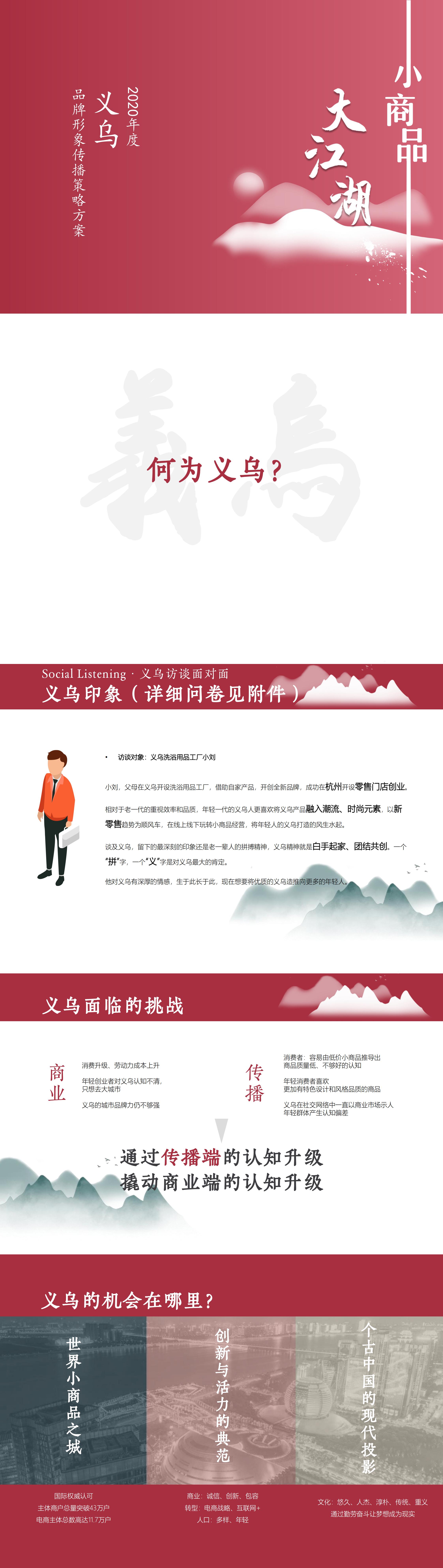 大江湖小商品-大广赛-2020-策划案类-三等奖