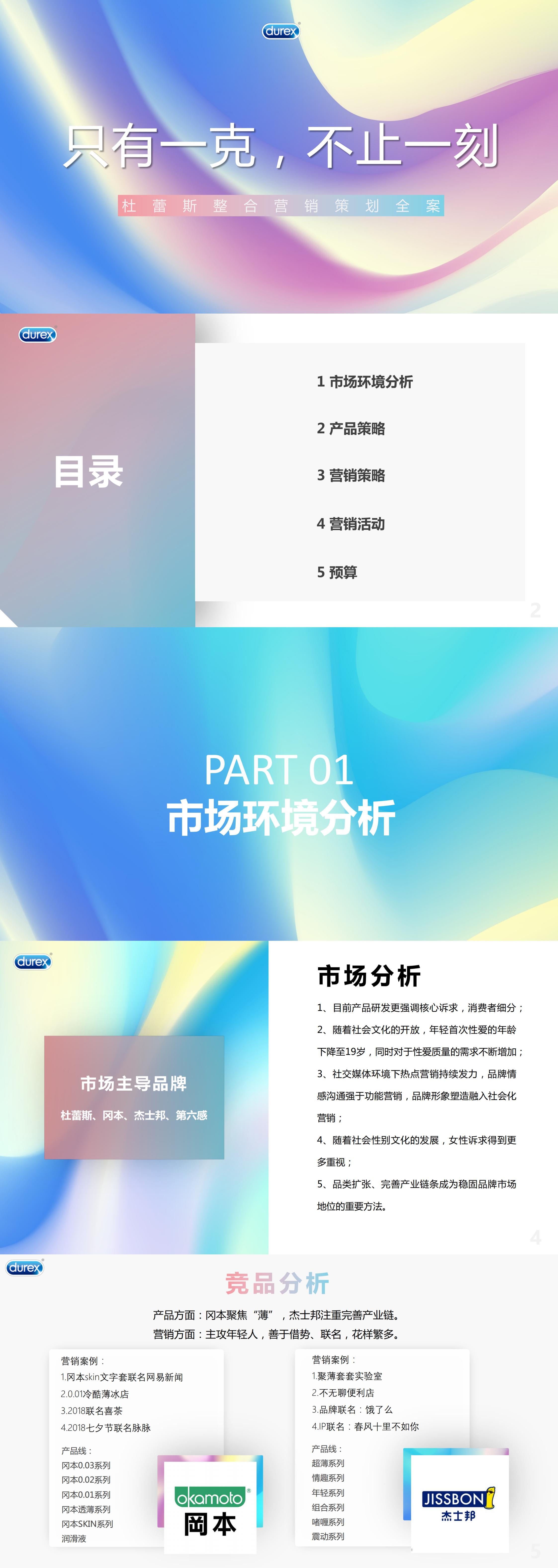 只有一克，不止一刻-大广赛-2020-策划案类-三等奖