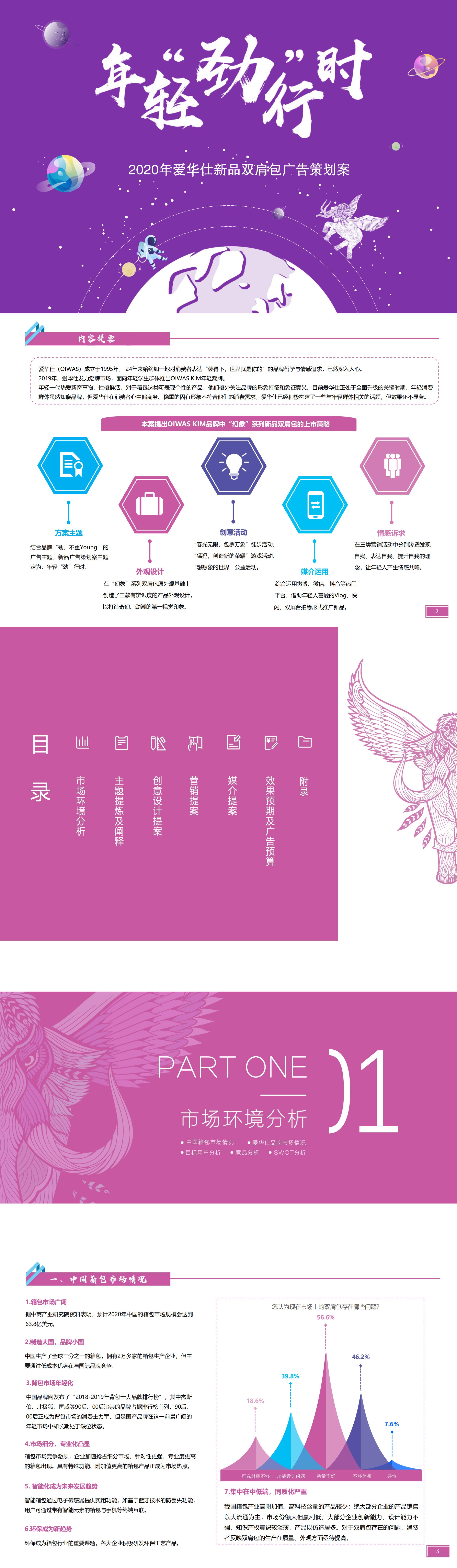 年轻“劲”行时-大广赛-2020-策划案类-二等奖