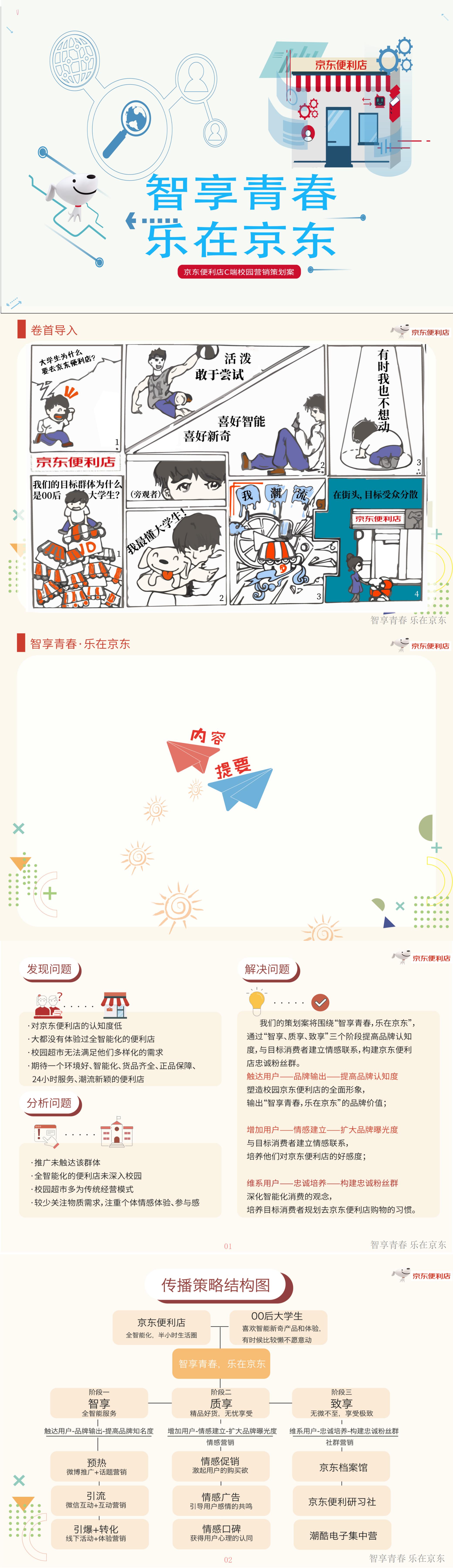 智享京东，乐在京东-大广赛-2020-策划案类-二等奖